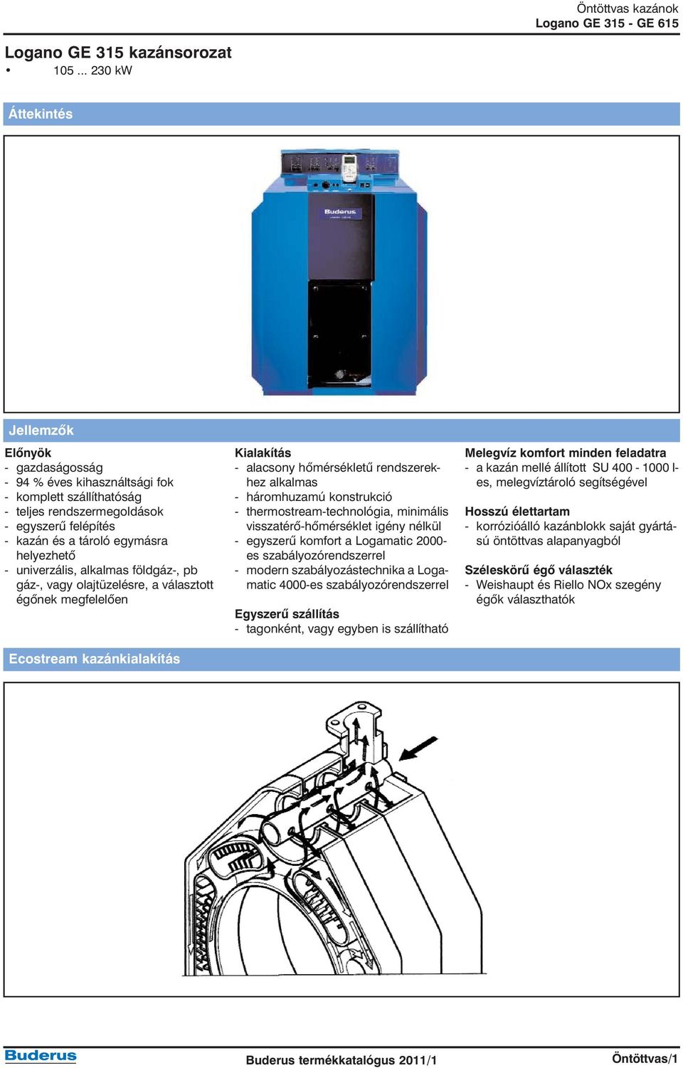 helyezhetõ - univerzális, alkalmas földgáz-, pb gáz-, vagy olajtüzelésre, a választott égõnek megfelelõen Ecostream kazánkialakítás Kialakítás - alacsony hõmérsékletû rendszerekhez alkalmas -
