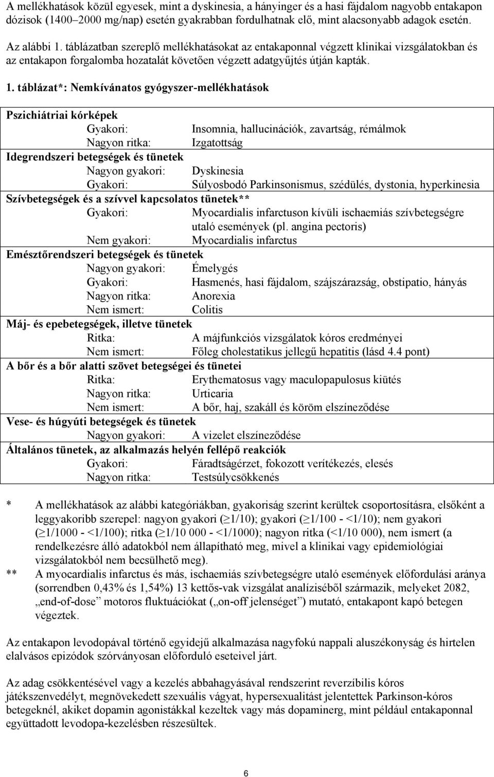 táblázatban szereplő mellékhatásokat az entakaponnal végzett klinikai vizsgálatokban és az entakapon forgalomba hozatalát követően végzett adatgyűjtés útján kapták. 1.