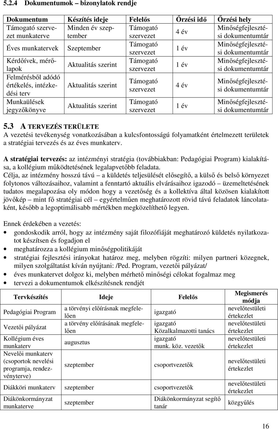 szerint 1 év Felmérésbıl adódó Támogató Minıségfejlesztési dokumentumtár értékelés, intézkedési Aktualitás szerint 4 év szervezet terv Munkaülések jegyzıkönyve Aktualitás szerint Támogató szervezet 1