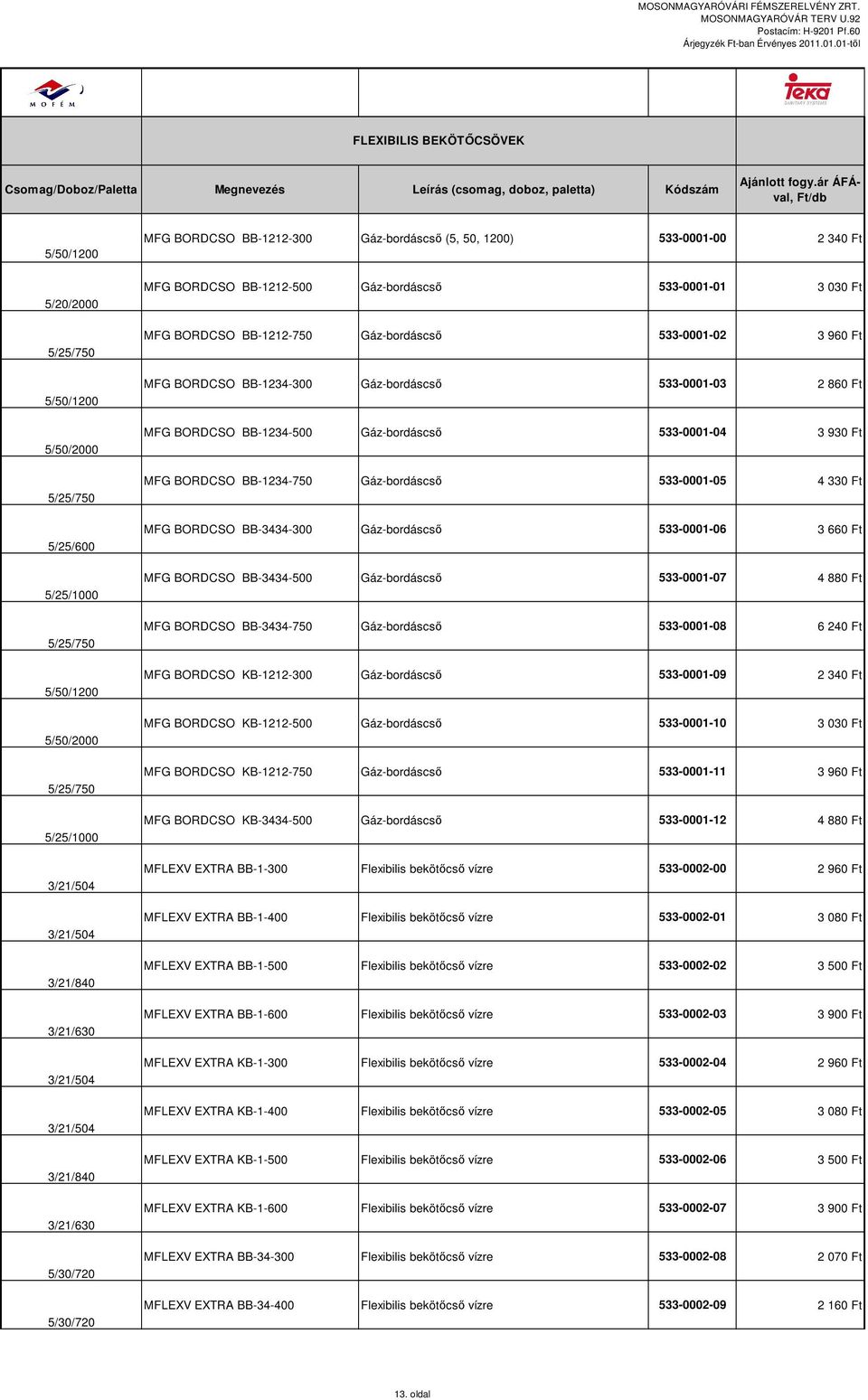 BORDCSO BB-1212-500 Gáz-bordáscső 533-0001-01 3 030 Ft MFG BORDCSO BB-1212-750 Gáz-bordáscső 533-0001-02 3 960 Ft MFG BORDCSO BB-1234-300 Gáz-bordáscső 533-0001-03 2 860 Ft MFG BORDCSO BB-1234-500