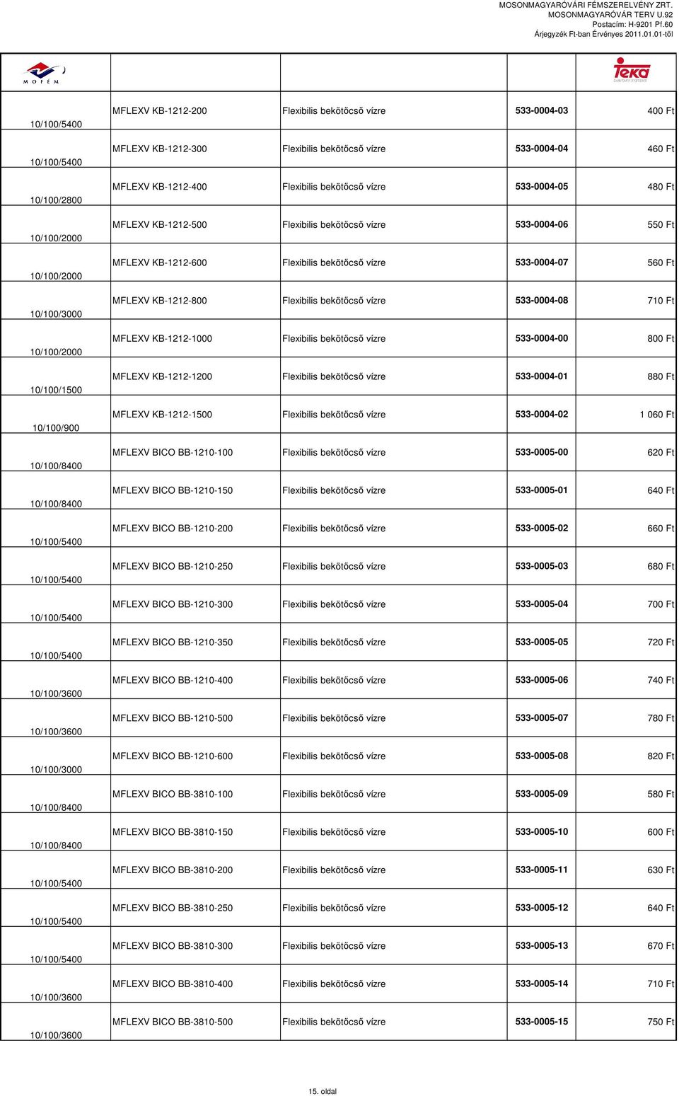 533-0004-06 550 Ft MFLEXV KB-1212-600 Flexibilis bekötőcső vízre 533-0004-07 560 Ft MFLEXV KB-1212-800 Flexibilis bekötőcső vízre 533-0004-08 710 Ft MFLEXV KB-1212-1000 Flexibilis bekötőcső vízre