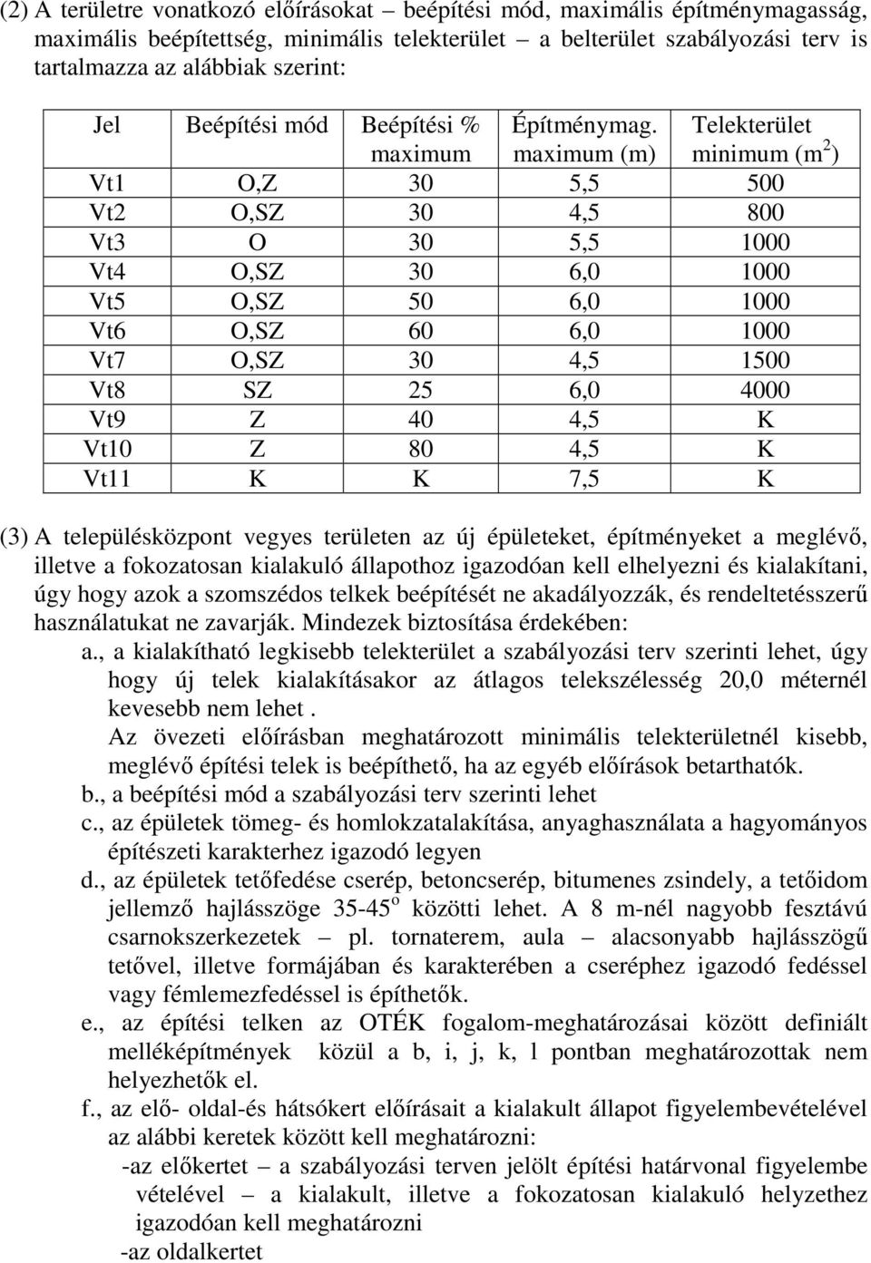 maximum (m) Telekterület minimum (m 2 ) Vt1 O,Z 30 5,5 500 Vt2 O,SZ 30 4,5 800 Vt3 O 30 5,5 1000 Vt4 O,SZ 30 6,0 1000 Vt5 O,SZ 50 6,0 1000 Vt6 O,SZ 60 6,0 1000 Vt7 O,SZ 30 4,5 1500 Vt8 SZ 25 6,0 4000