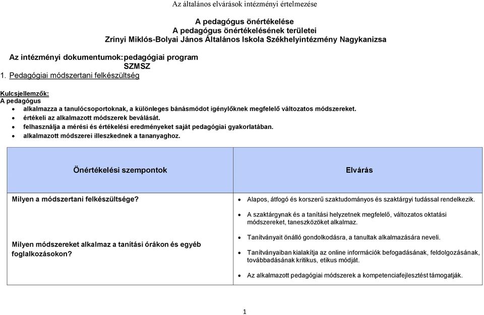 Székhelyintézmény Nagykanizsa Kulcsjellemzők: A pedagógus alkalmazza a tanulócsoportoknak, a különleges bánásmódot igénylőknek megfelelő változatos módszereket.