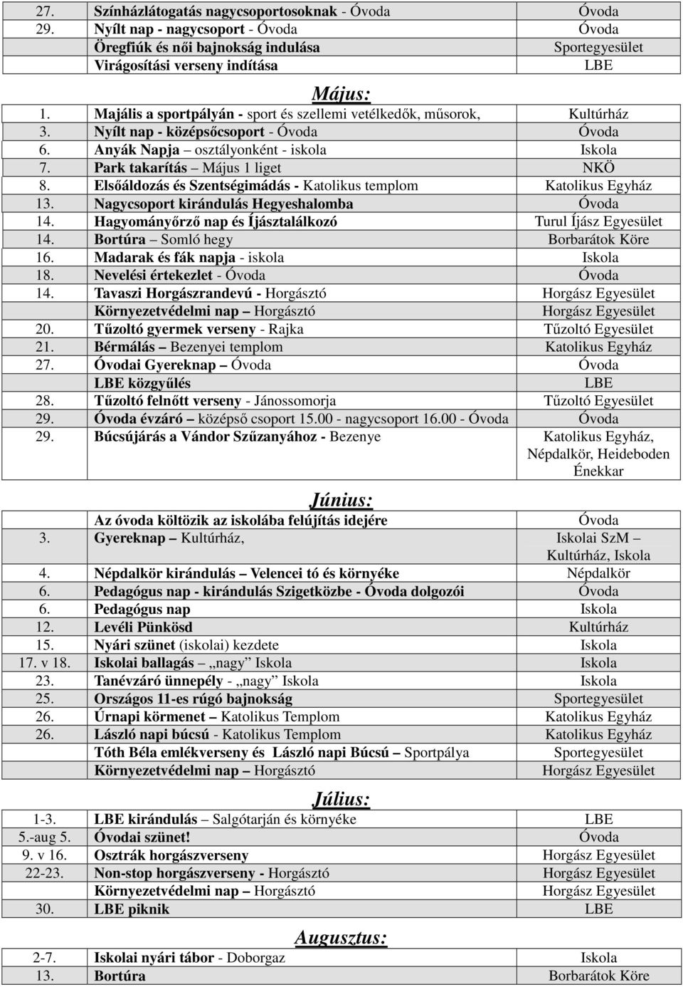 Elsıáldozás és Szentségimádás - Katolikus templom Katolikus Egyház 13. Nagycsoport kirándulás Hegyeshalomba Óvoda 14. Hagyományırzı nap és Íjásztalálkozó Turul Íjász Egyesület 14.