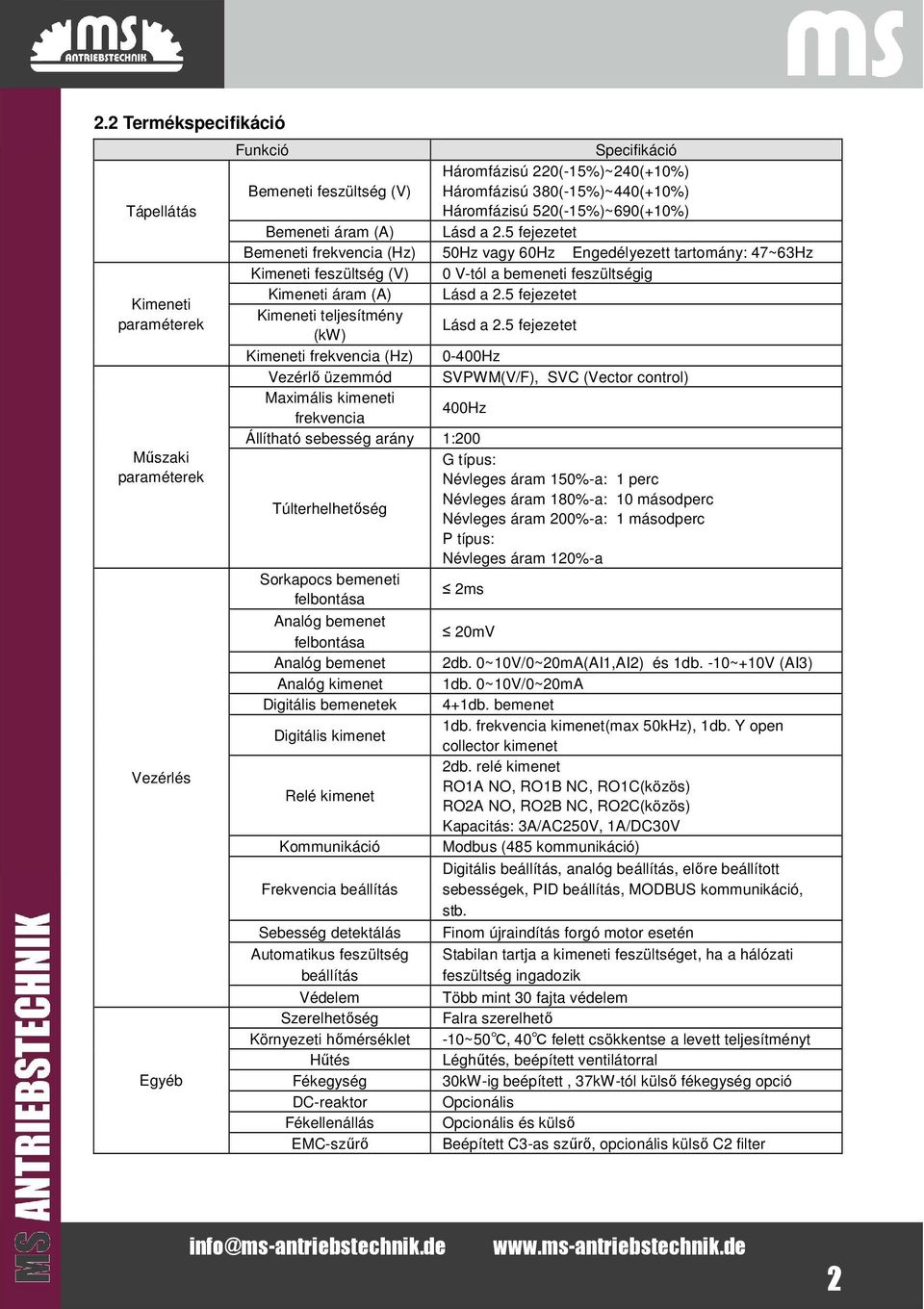 5 fejezetet Bemeneti frekvencia (Hz) 50Hz vagy 60Hz Engedélyezett tartomány: 47~63Hz Kimeneti feszültség (V) 0 V-tól a bemeneti feszültségig Kimeneti áram (A) Lásd a 2.