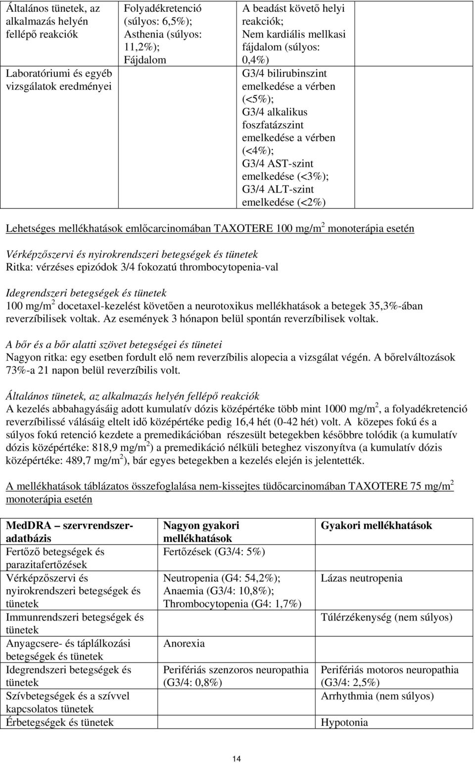 ALT-szint emelkedése (<2%) Lehetséges emlőcarcinomában TAXOTERE 100 mg/m 2 monoterápia esetén Vérképzőszervi és nyirokrendszeri Ritka: vérzéses epizódok 3/4 fokozatú thrombocytopenia-val