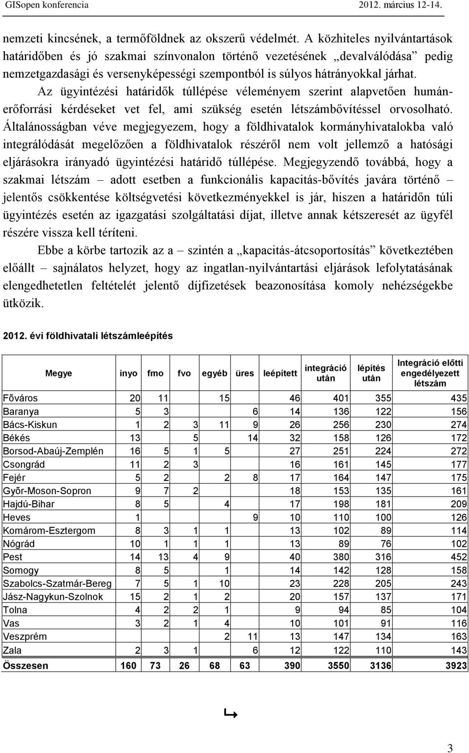 Az ügyintézési határidők túllépése véleményem szerint alapvetően humánerőforrási kérdéseket vet fel, ami szükség esetén létszámbővítéssel orvosolható.