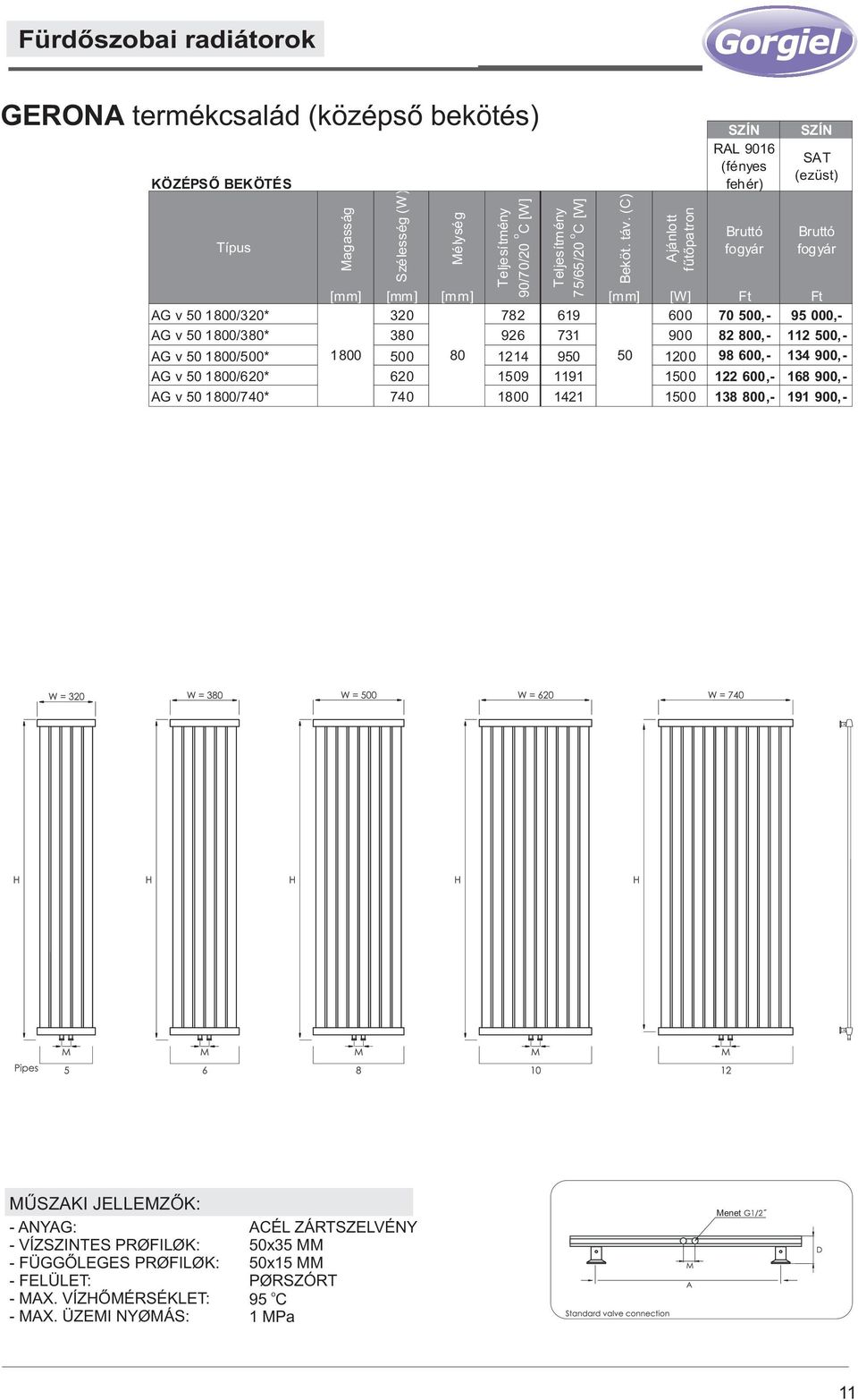 500,- AG v 50 1800/500* 1800 500 80 1214 950 50 1200 98 600,- 134 900,- AG v 50 1800/620* 620 1509 1191 1500 122 600,- 168 900,- AG v 50 1800/740* 740 1800