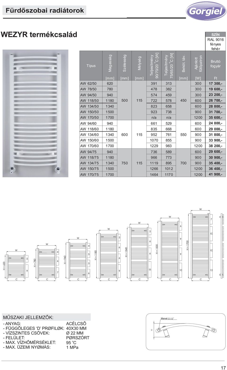 28 800,- A 150/50 1500 923 738 900 31 700,- A 170/50 1700 n/a n/a 1200 35 600,- A 94/60 940 661 529 600 24 800,- A 118/60 1180 835 668 600 29 000,- A 134/60 1340 600 115 952 761 550 900 31 800,- A