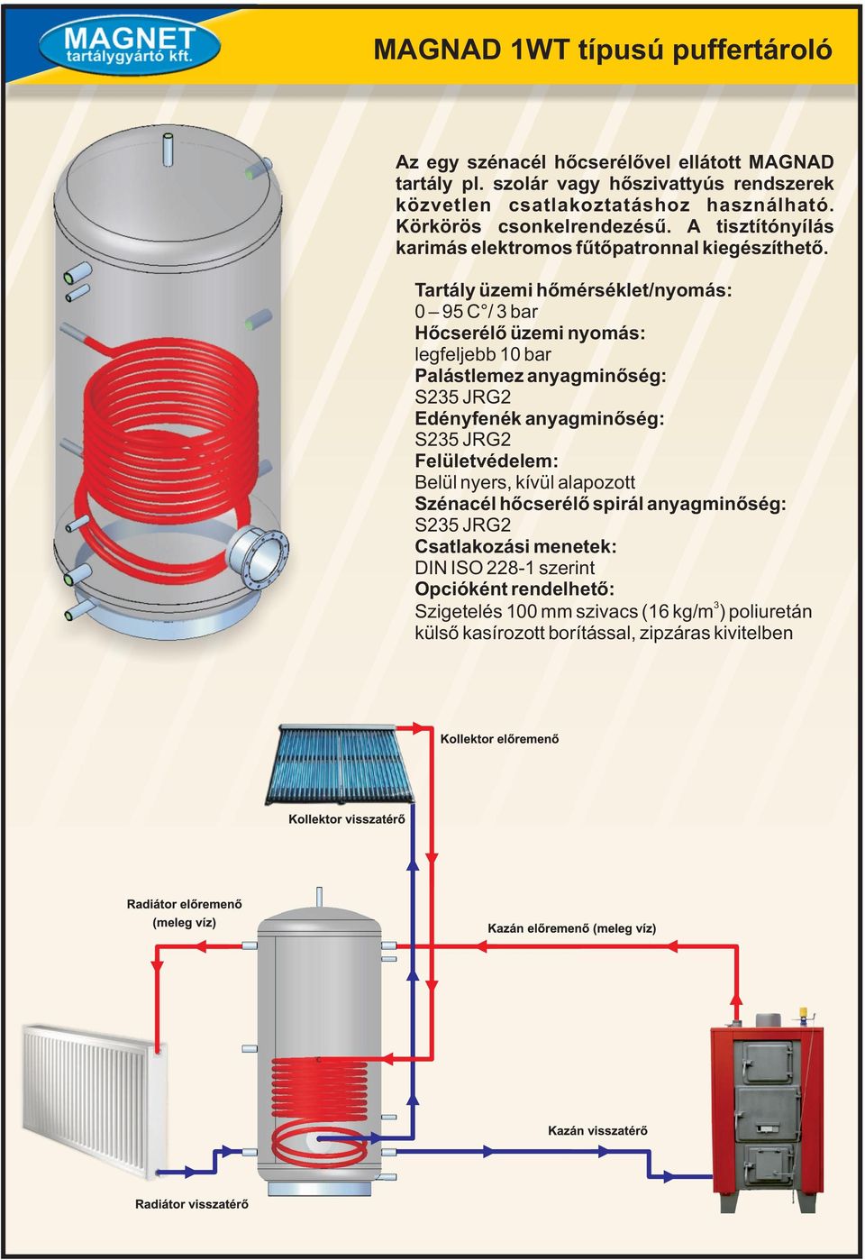 A tisztítónyílás karimás elektromos fűtőpatronnal kiegészíthető.