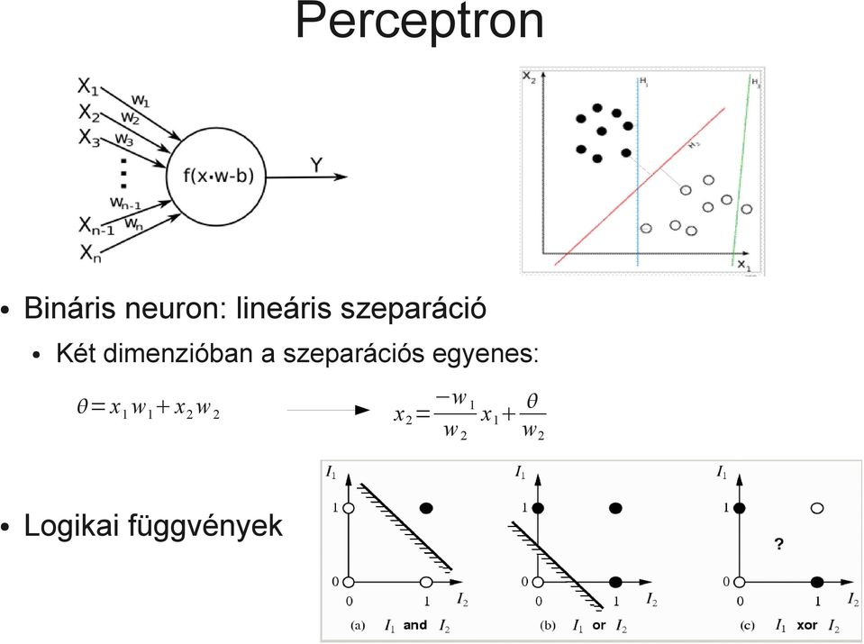 szeparációs egyenes: = x 1 w 1 x 2