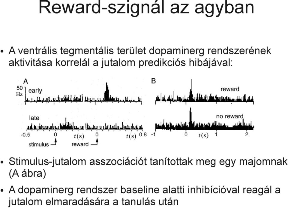 Stimulus-jutalom asszociációt tanítottak meg egy majomnak (A ábra) A