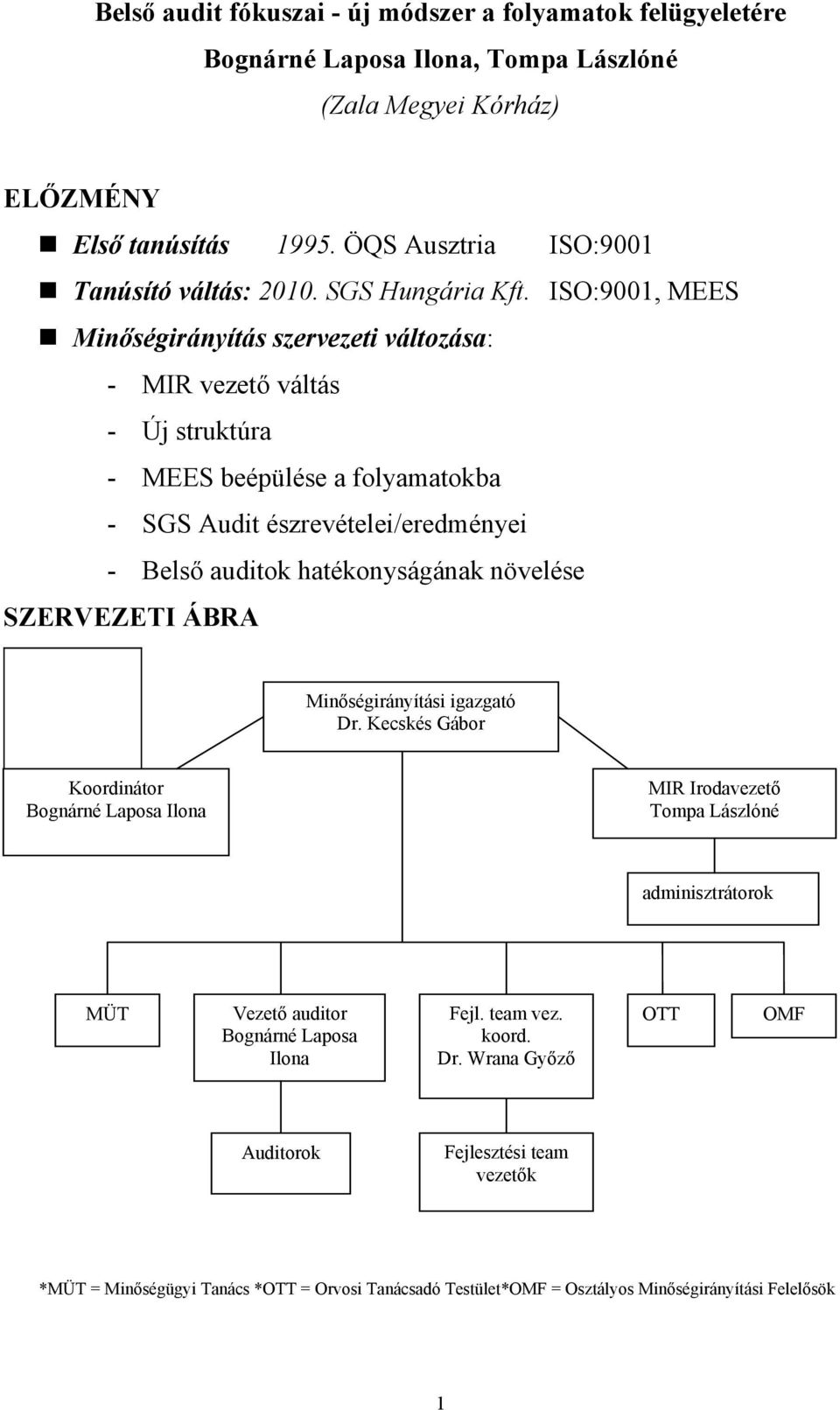 ISO:9001, MEES Minőségirányítás szervezeti változása: - MIR vezető váltás - Új struktúra - MEES beépülése a folyamatokba - SGS Audit észrevételei/eredményei - Belső auditok hatékonyságának