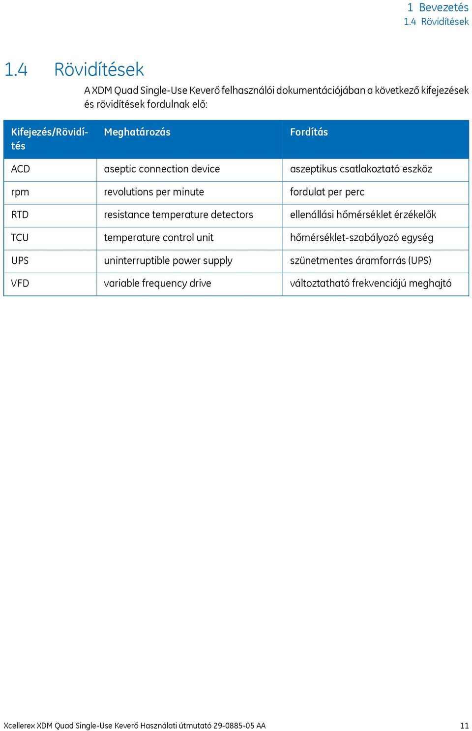 TCU UPS VFD Meghatározás aseptic connection device revolutions per minute resistance temperature detectors temperature control unit uninterruptible power
