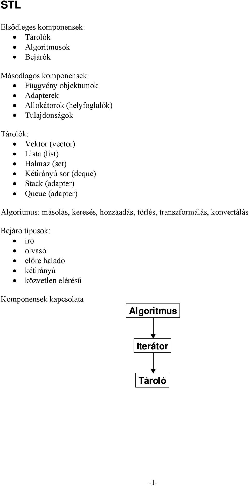 Stack (adapter) Queue (adapter) Algoritmus: másolás, keresés, hozzáadás, törlés, transzformálás, konvertálás