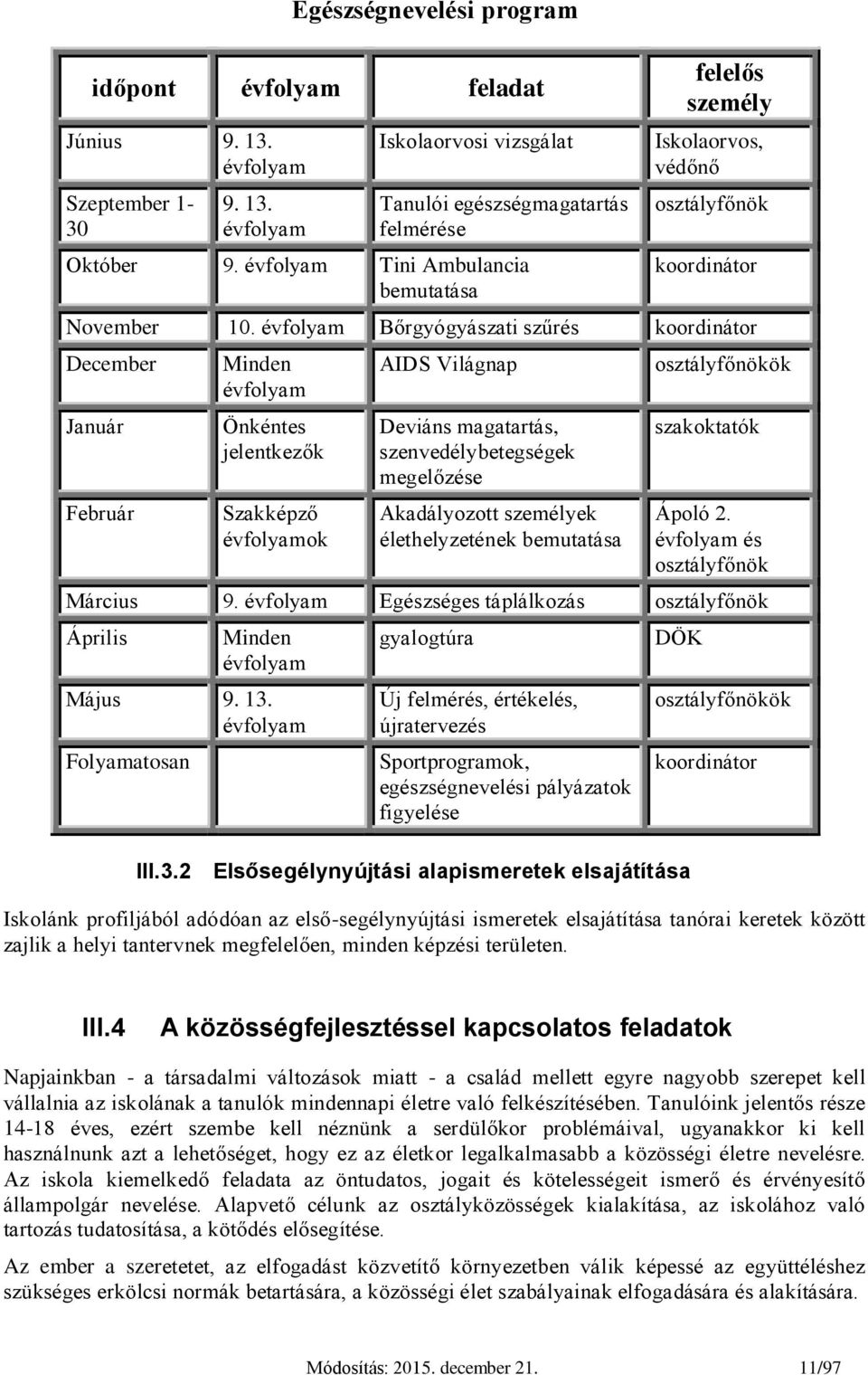 évfolyam Bőrgyógyászati szűrés koordinátor December Január Február Minden évfolyam Önkéntes jelentkezők Szakképző évfolyamok AIDS Világnap Deviáns magatartás, szenvedélybetegségek megelőzése