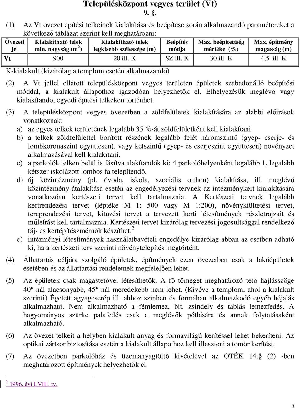 nagyság (m 2 ) Kialakítható telek legkisebb szélessége (m) Beépítés módja Max. beépítettség mértéke (%) Max. építmény magasság (m) Vt 900 20 ill. K SZ ill. K 30 ill. K 4,5 ill.