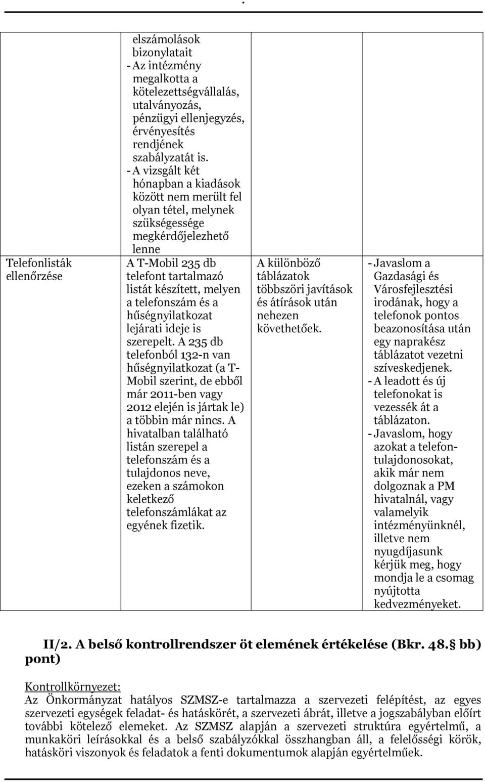 hűségnyilatkozat lejárati ideje is szerepelt. A 235 db telefonból 132-n van hűségnyilatkozat (a T- Mobil szerint, de ebből már 2011-ben vagy 2012 elején is jártak le) a többin már nincs.