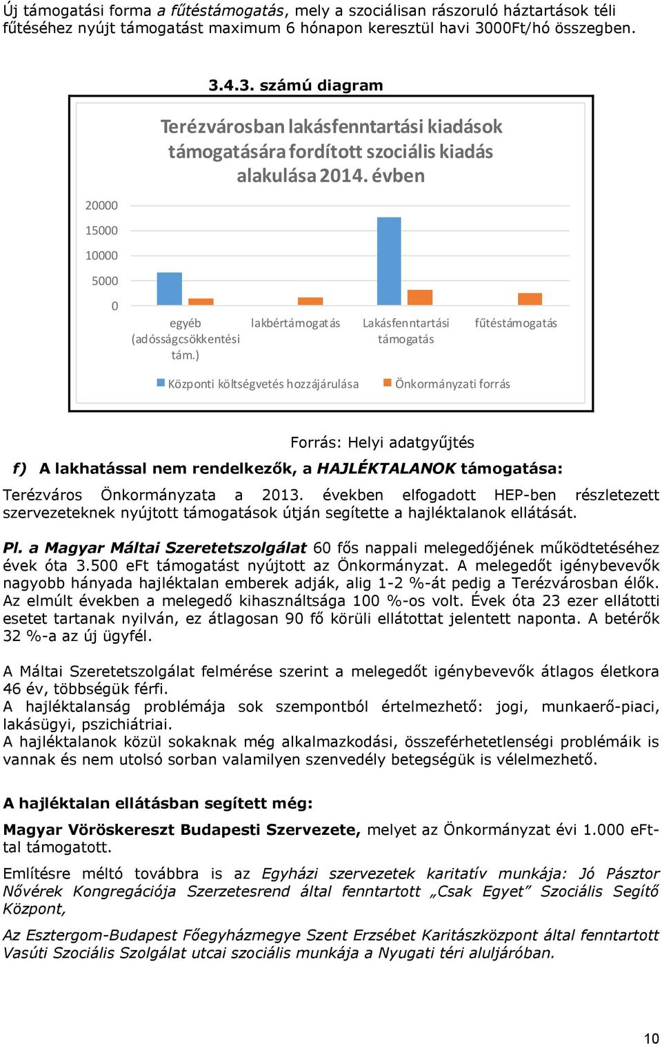 ) lakbértámogatás Lakásfenntartási támogatás fűtéstámogatás Központi költségvetés hozzájárulása Önkormányzati forrás Forrás: Helyi adatgyűjtés f) A lakhatással nem rendelkezők, a HAJLÉKTALANOK