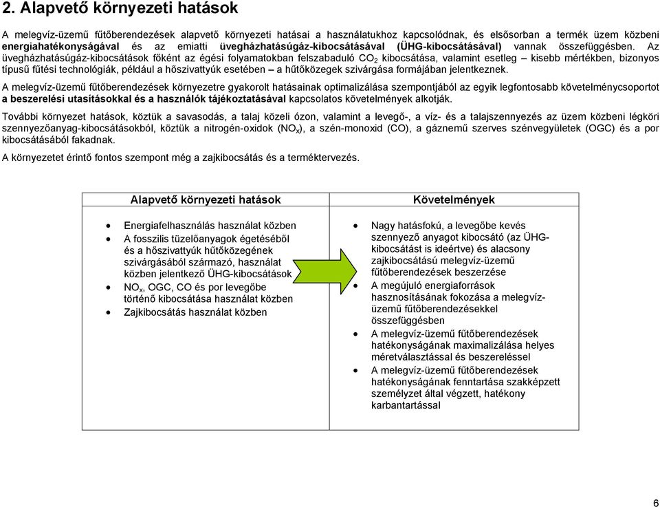 Az üvegházhatásúgáz-kibocsátások főként az égési folyamatokban felszabaduló CO 2 kibocsátása, valamint esetleg kisebb mértékben, bizonyos típusű fűtési technológiák, például a hőszivattyúk esetében a