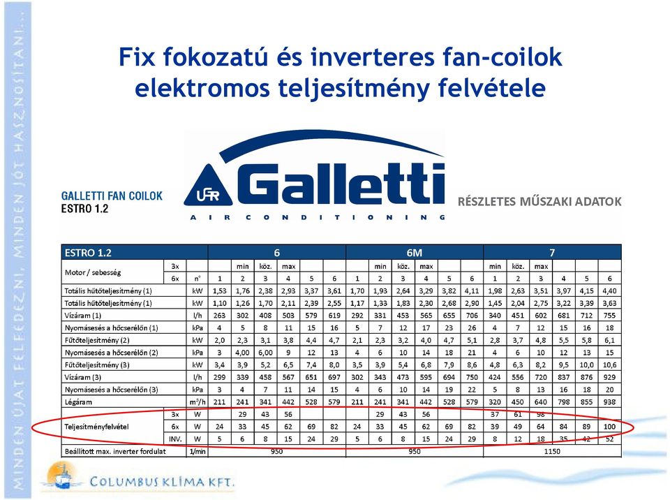 fan-coilok