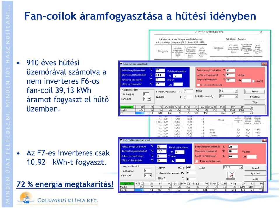 fan-coil 39,13 kwh áramot fogyaszt el hűtő üzemben.