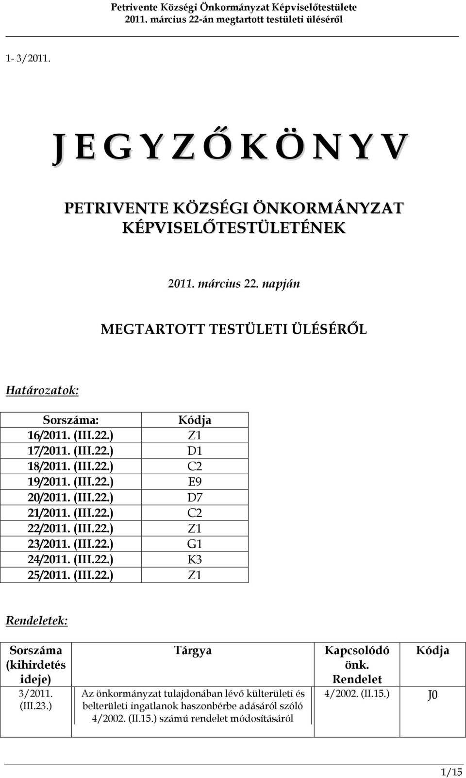 (III.22.) D7 21/2011. (III.22.) C2 22/2011. (III.22.) Z1 23/2011. (III.22.) G1 24/2011. (III.22.) K3 25/2011. (III.22.) Z1 Rendeletek: Sorszáma (kihirdetés ideje) 3/2011.