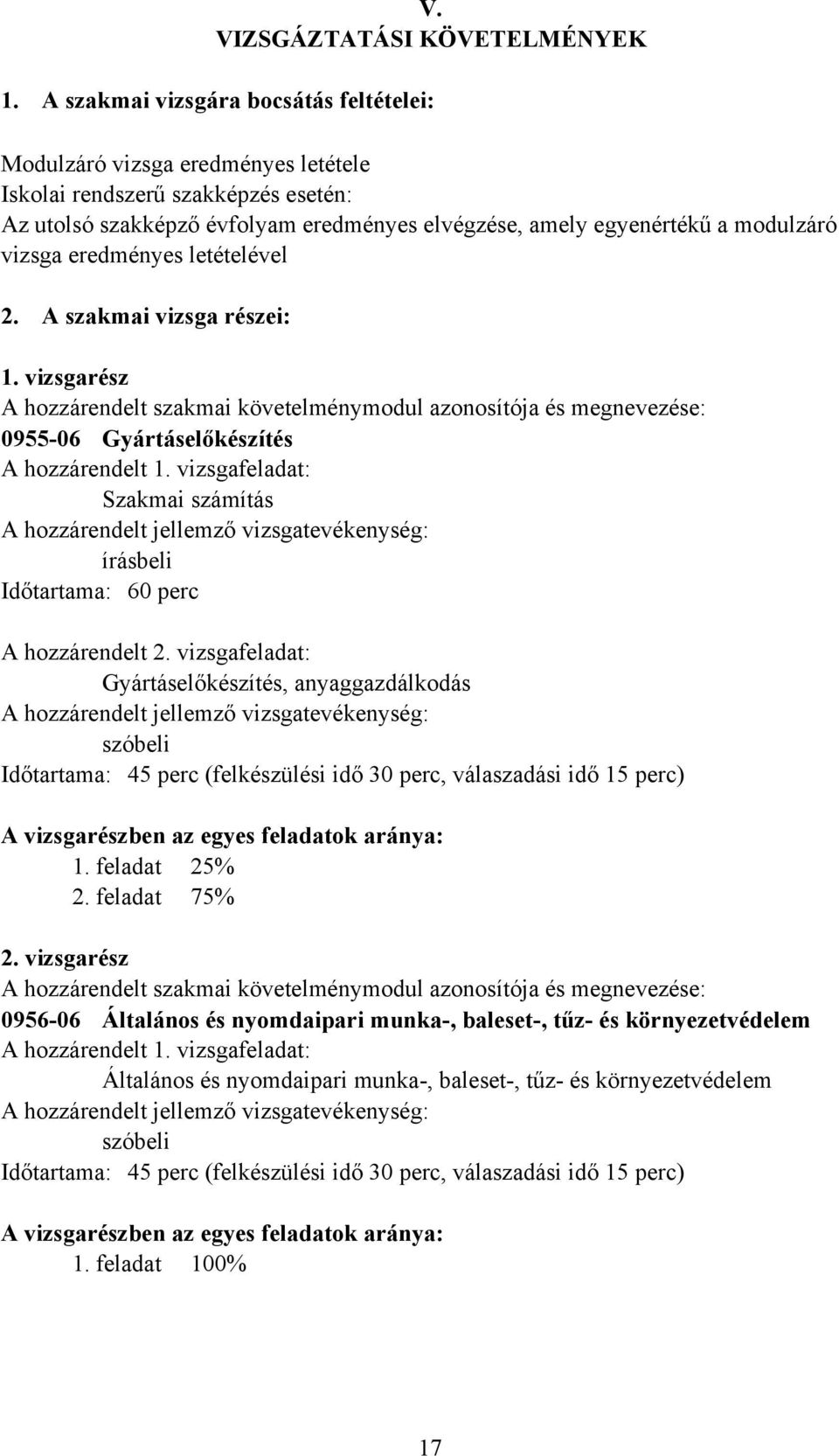 eredményes letételével 2. szakmai vizsga részei: 1. vizsgarész hozzárendelt szakmai követelménymodul azonosítója és megnevezése: 0955-06 Gyártáselőkészítés hozzárendelt 1.