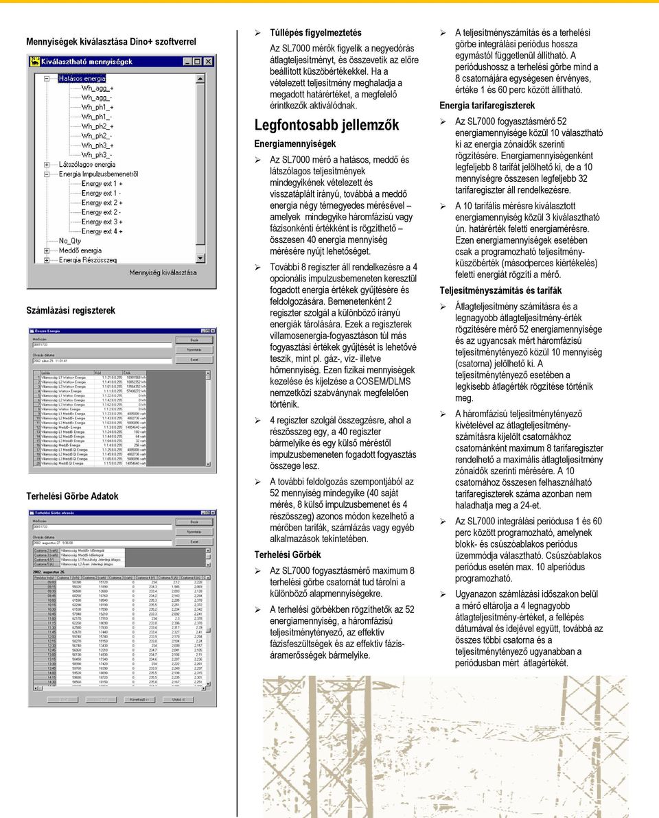 Legfontosabb jellemzők Energiamennyiségek Az SL7000 mérő a hatásos, meddő és látszólagos teljesítmények mindegyikének vételezett és visszatáplált irányú, továbbá a meddő energia négy térnegyedes