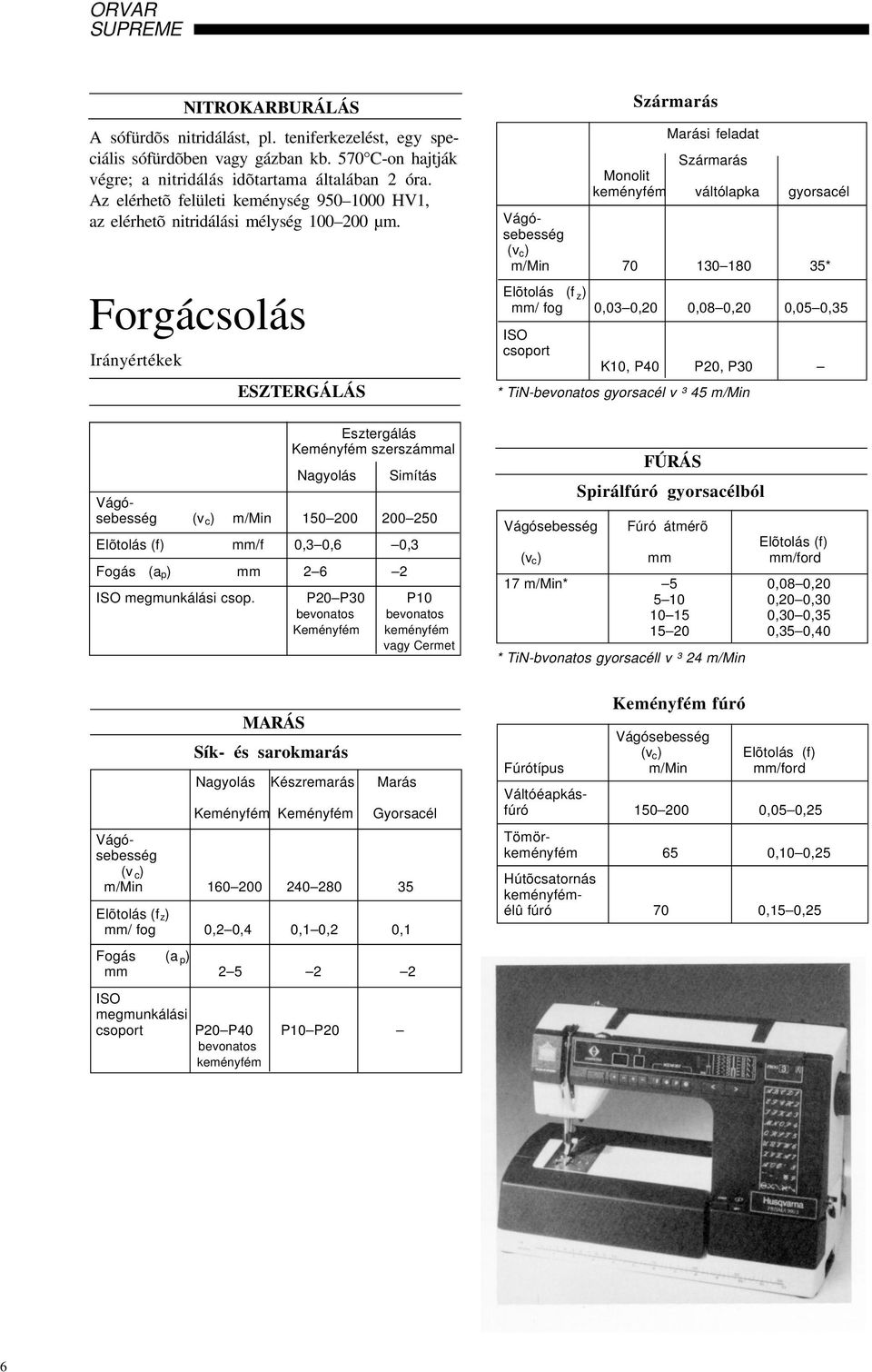 Forgácsolás Irányértékek ESZTERGÁLÁS Esztergálás Keményfém szerszámmal Nagyolás Simítás (v c ) m/min 1 2 2 2 Elõtolás (f) mm/f,3,6,3 Fogás (a p ) mm 2 6 2 ISO megmunkálási csop.