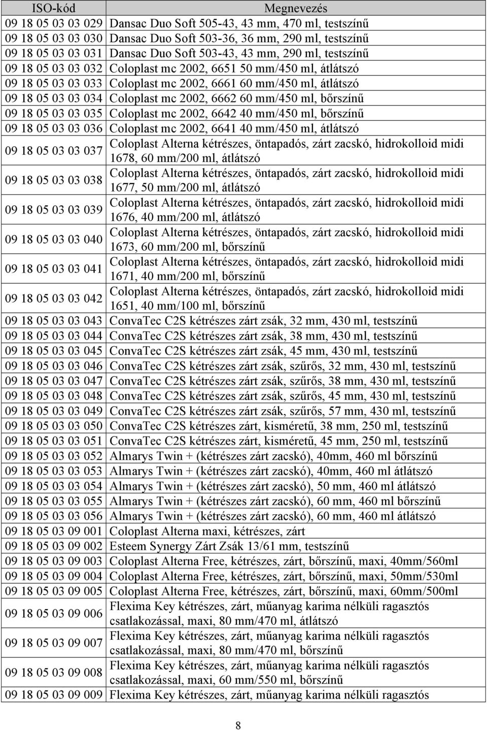 bőrszínű 09 18 05 03 03 035 Coloplast mc 2002, 6642 40 mm/450 ml, bőrszínű 09 18 05 03 03 036 Coloplast mc 2002, 6641 40 mm/450 ml, átlátszó Coloplast Alterna kétrészes, öntapadós, zárt zacskó,