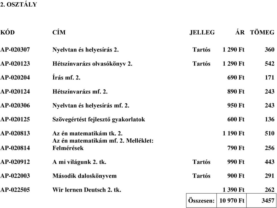 2. 1 190 Ft 510 Az én matematikám mf. 2. Melléklet: AP-020814 Felmérések 790 Ft 256 AP-020912 A mi világunk 2. tk.