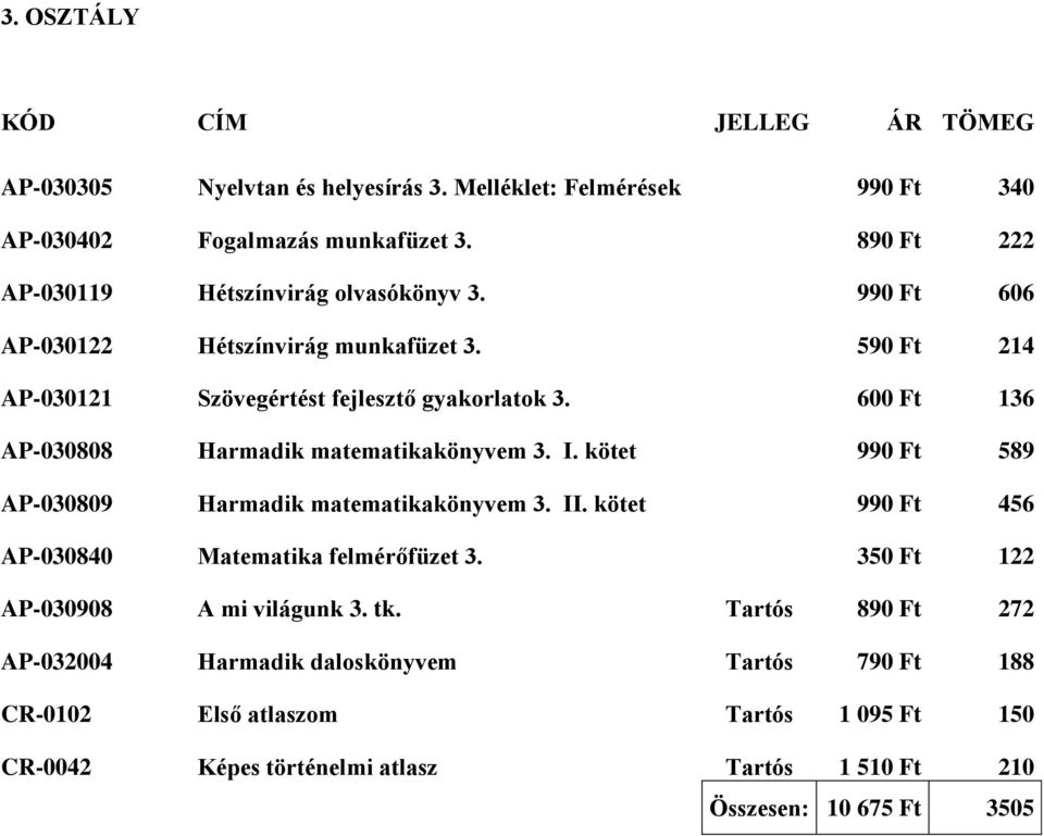 kötet 990 Ft 589 AP-030809 Harmadik matematikakönyvem 3. II. kötet 990 Ft 456 AP-030840 Matematika felmérőfüzet 3. 350 Ft 122 AP-030908 A mi világunk 3. tk.