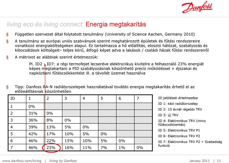 Ez tartalmazza a hő előállítás, elosztó hálózat, szabályozás és kibocsátások költségeit teljes körű, átfogó képet adva a lakások / családi házak fűtési rendszereiről A mátrixot az alábbiak szerint