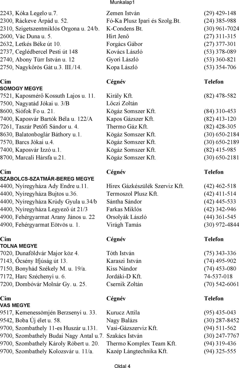 12 Gyori László (53) 360-821 2750, Nagykőrös Gát u.3. III./14. Kopa László (53) 354-706 SOMOGY MEGYE 7521, Kaposmérő Kossuth Lajos u. 11. Király Kft. (82) 478-582 7500, Nagyatád Jókai u.