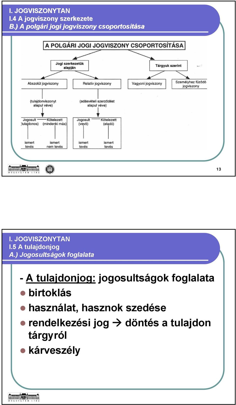 5 A tulajdonjog A.