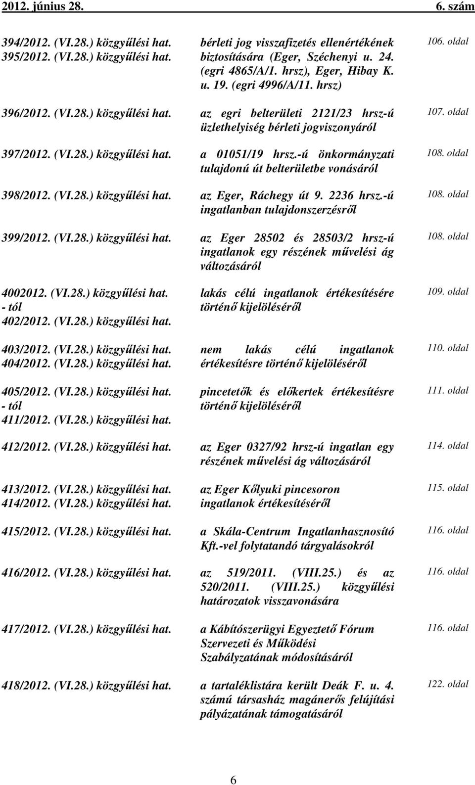 -ú önkormányzati tulajdonú út belterületbe vonásáról 398/2012. (VI.28.) közgyűlési hat. az Eger, Ráchegy út 9. 2236 hrsz.-ú ingatlanban tulajdonszerzésről 399/2012. (VI.28.) közgyűlési hat. az Eger 28502 és 28503/2 hrsz-ú ingatlanok egy részének művelési ág változásáról 107.