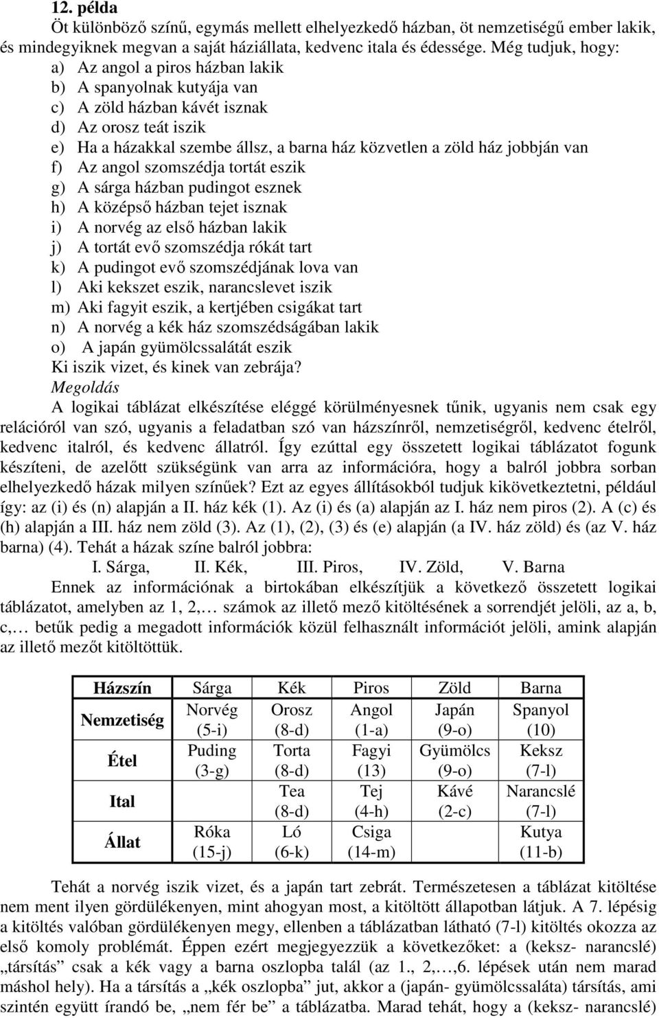 jobbján van f) Az angol szomszédja tortát eszik g) A sárga házban pudingot esznek h) A középső házban tejet isznak i) A norvég az első házban lakik j) A tortát evő szomszédja rókát tart k) A pudingot