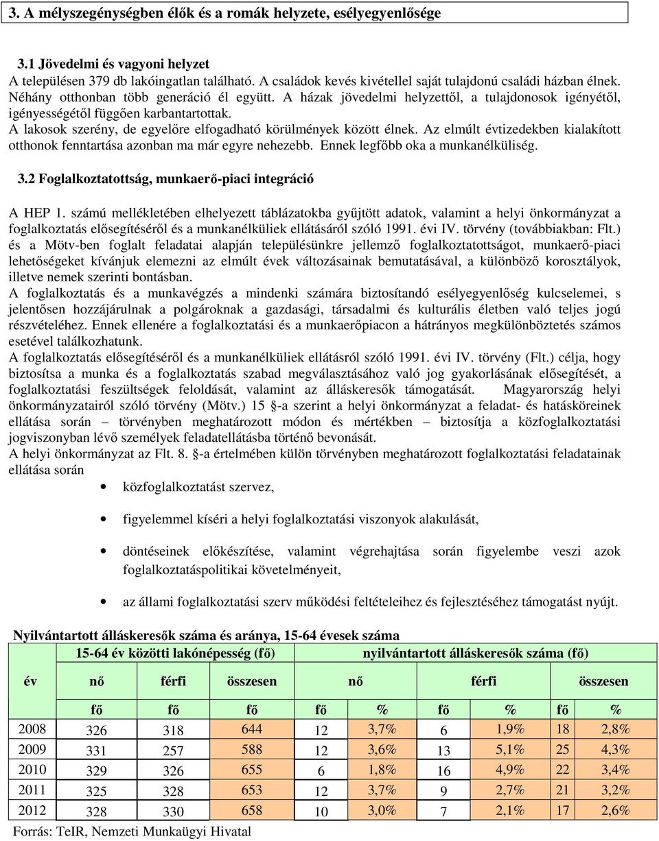 A házak jövedelmi helyzettől, a tulajdonosok igényétől, igényességétől függően karbantartottak. A lakosok szerény, de egyelőre elfogadható körülmények között élnek.