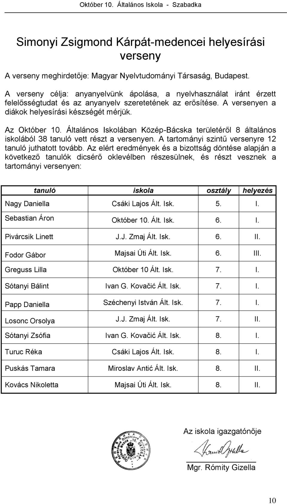 Általános Iskolában Közép-Bácska területéről 8 általános iskolából 38 tanuló vett részt a versenyen. A tartományi szintű versenyre 12 tanuló juthatott tovább.