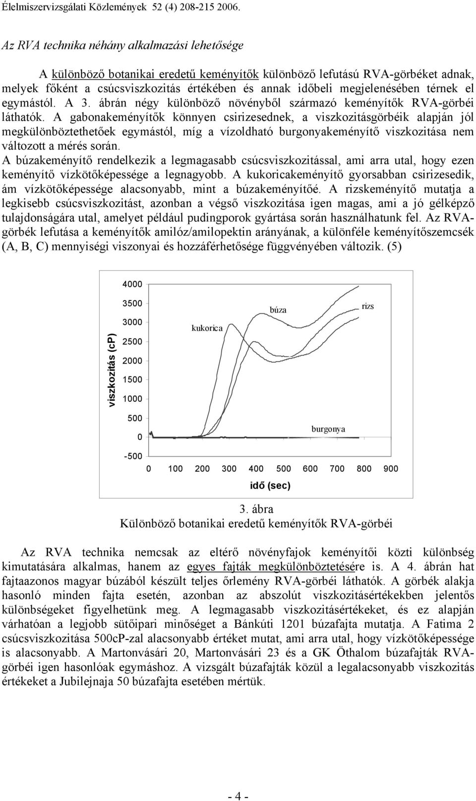 megjelenésében térnek el egymástól. A 3. ábrán négy különböző növényből származó keményítők RVA-görbéi láthatók.