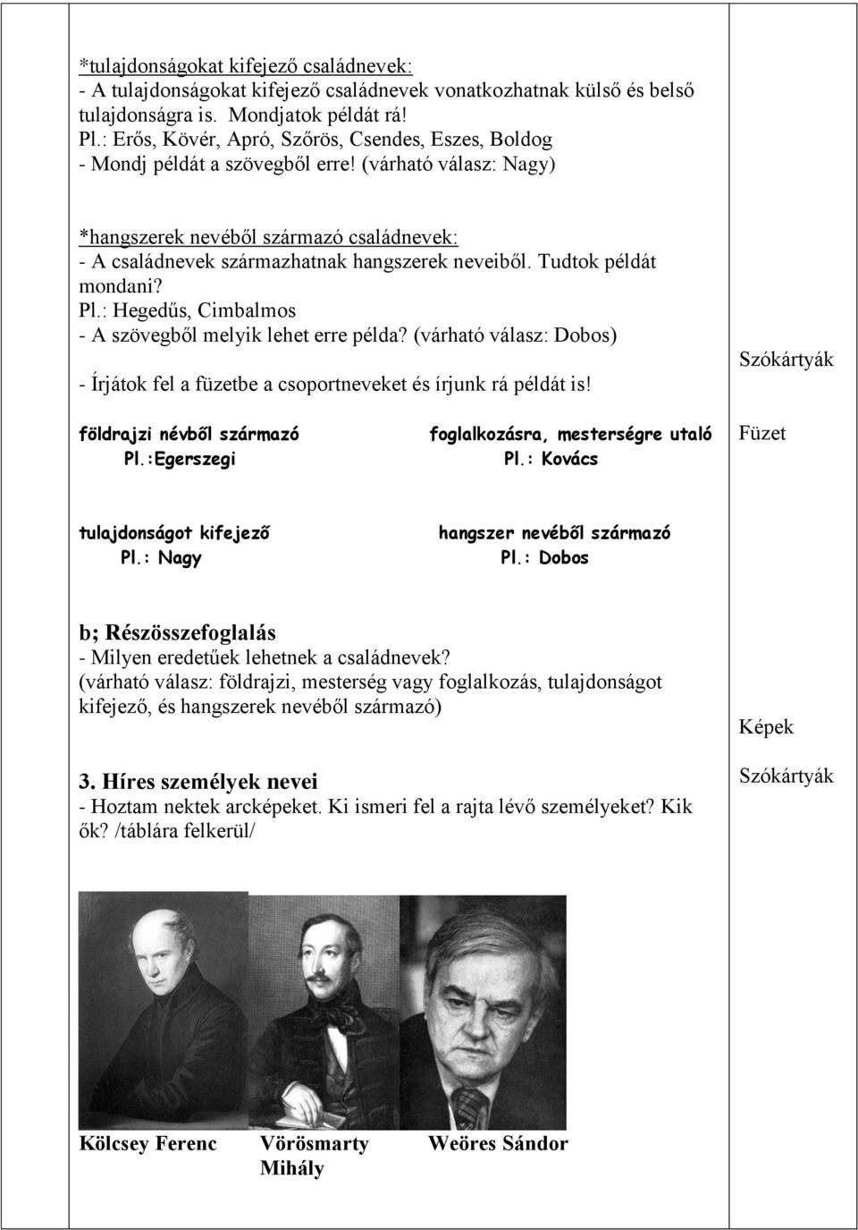 Tudtok példát mondani? Pl.: Hegedűs, Cimbalmos - A szövegből melyik lehet erre példa? (várható válasz: Dobos) - Írjátok fel a füzetbe a csoportneveket és írjunk rá példát is!