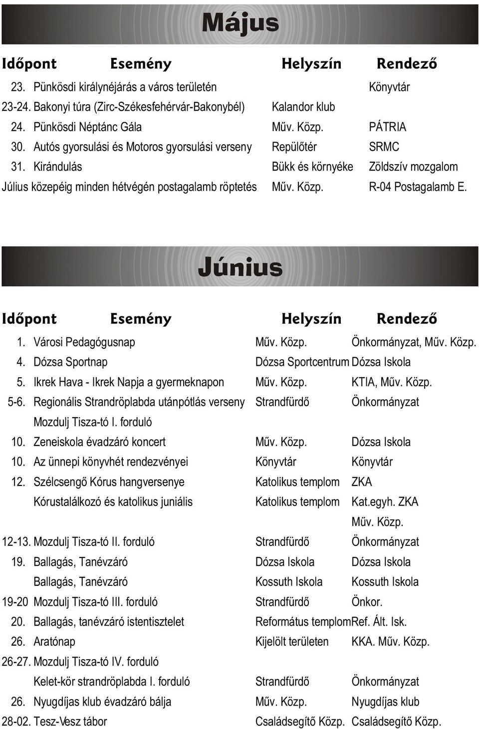 J ú n ius 1. V árosi P edagógusnap Mûv. Közp. Önkormányzat, Mûv. Közp. 4. Dózsa Sportnap Dózsa Sportcentrum Dózsa Iskola 5. Ikrek Hava - Ikrek Napja a gyermeknapon Mûv. Közp. KTIA, Mûv. Közp. 5-6.