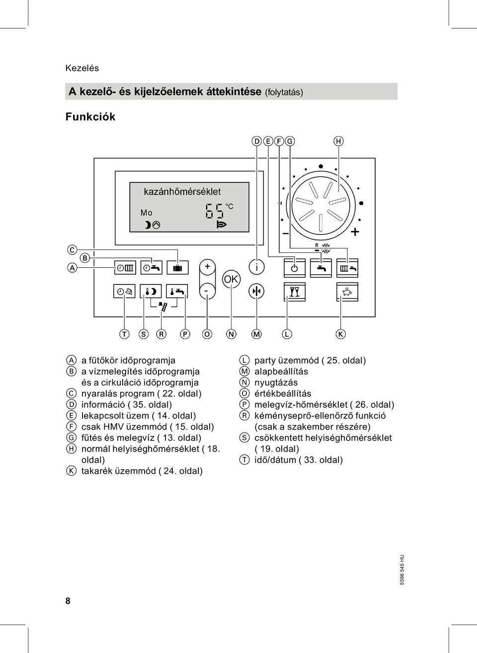 oldal) H normál helyiséghőmérséklet ( 18. oldal) K takarék üzemmód ( 24. oldal) L party üzemmód ( 25.