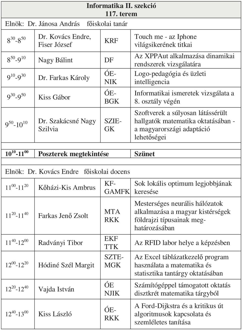 Kovács Endre főiskolai docens 11 00-11 20 Kőházi-Kis Ambrus 11 20-11 40 Farkas Jenő Zsolt 11 40-12 00 Radványi Tibor 12 00-12 20 Hódiné Szél Margit 12 20-12 40 Vajda István 12 40-13 00 Kiss László