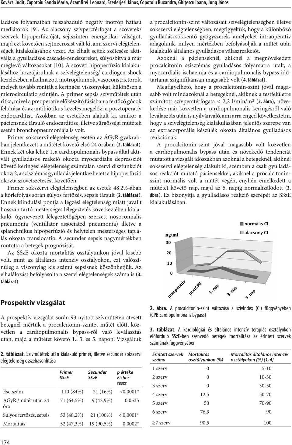 Az elhalt sejtek szétesése aktiválja a gyulladásos cascade-rendszereket, súlyosbítva a már meglévő változásokat [10].