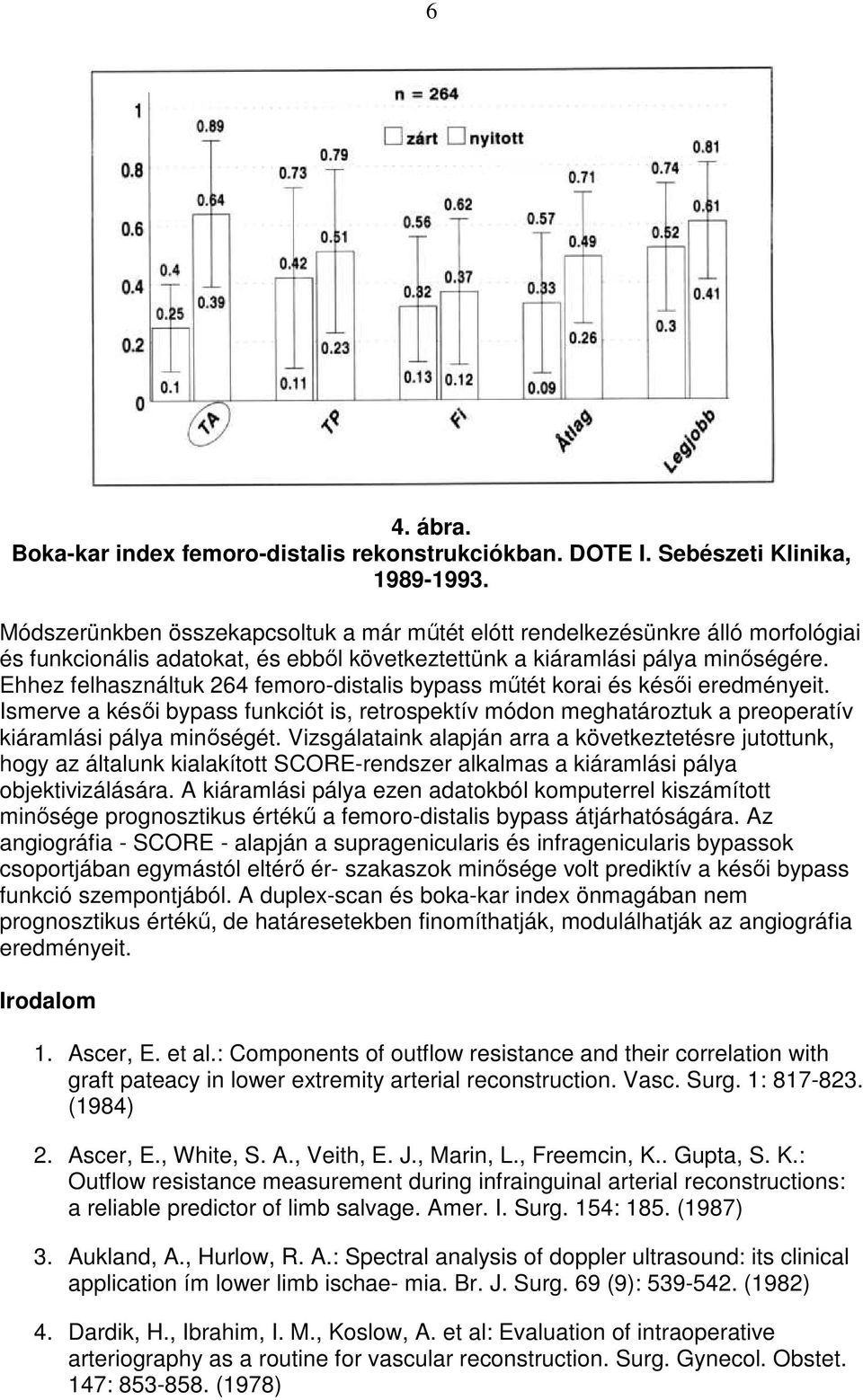 Ehhez felhasználtuk 264 femoro-distalis bypass mőtét korai és késıi eredményeit. Ismerve a késıi bypass funkciót is, retrospektív módon meghatároztuk a preoperatív kiáramlási pálya minıségét.