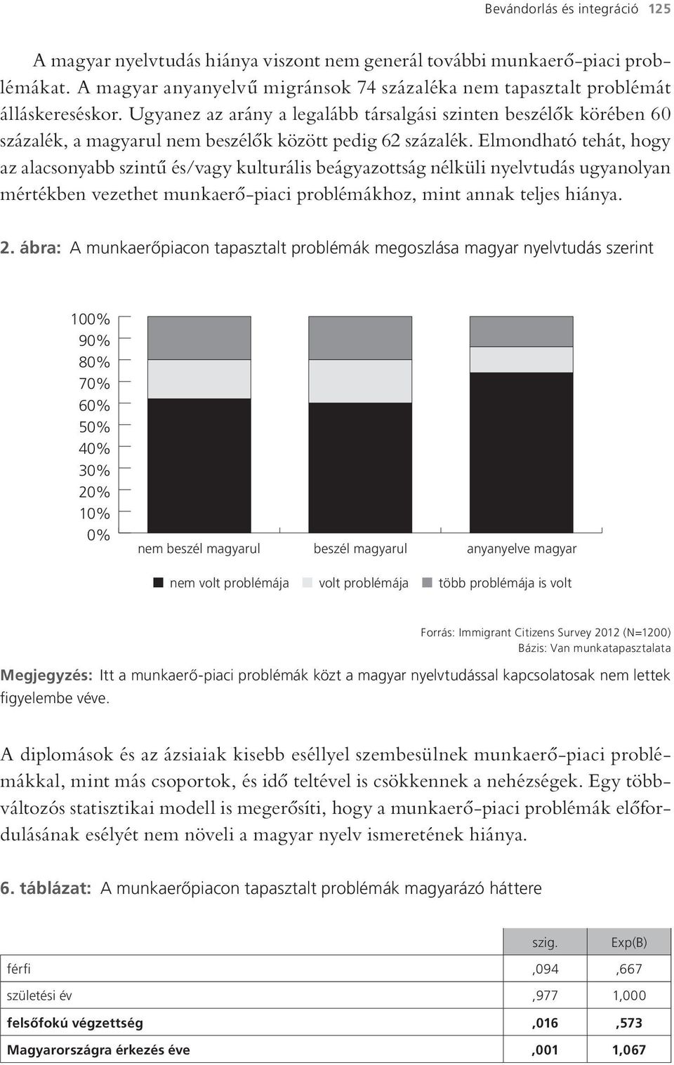 Elmondható tehát, hogy az alacsonyabb szintű és/vagy kulturális beágyazottság nélküli nyelvtudás ugyanolyan mértékben vezethet munkaerő-piaci problémákhoz, mint annak teljes hiánya. 2.