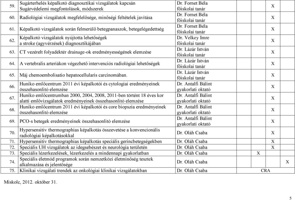 CT vezérelt folyadéktér drainage-ok eredményességének elemzése 64. A vertebralis arteriákon végezhető intervenciós radiológiai lehetőségek 65. Máj chemoembolisatio hepatocellularis carcinomában. 66.