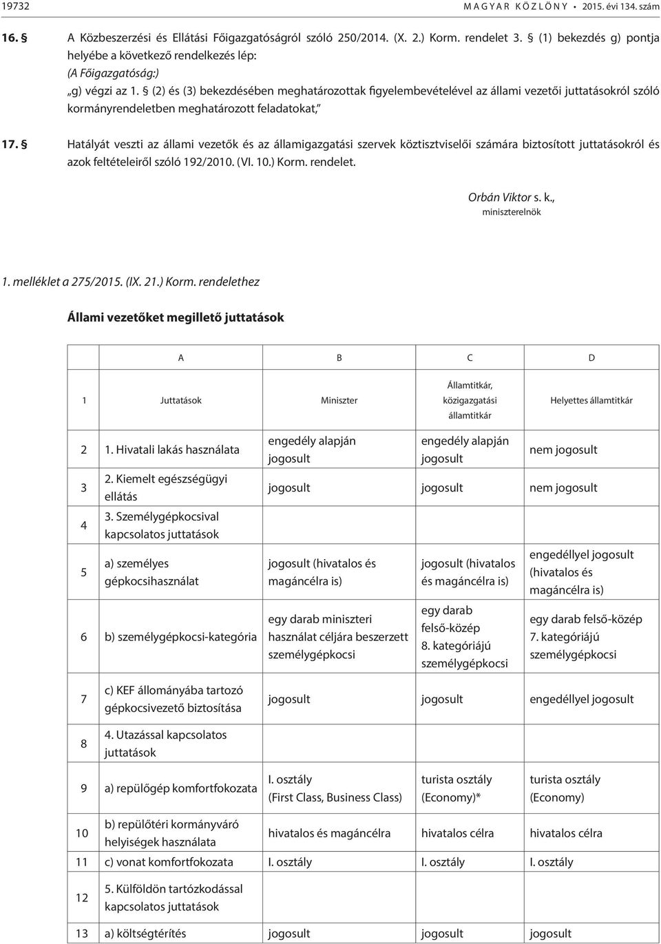 (2) és (3) bekezdésében meghatározottak figyelembevételével az állami vezetői juttatásokról szóló kormányrendeletben meghatározott feladatokat, 17.